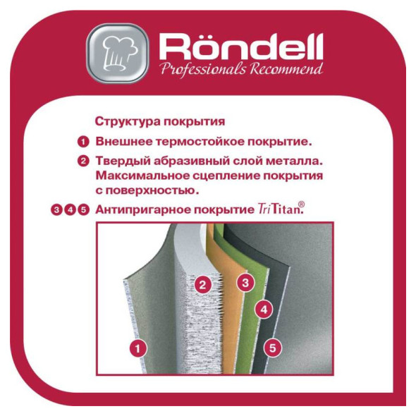 Ковш 16 см со стеклянной крышкой 1,3 л чёрная  Rondell &quot;Walzer&quot; / 274103